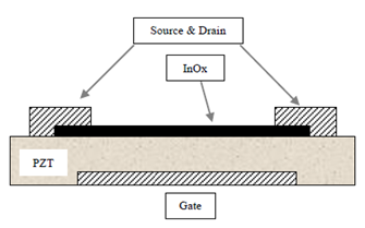 transistor_task_img02.png